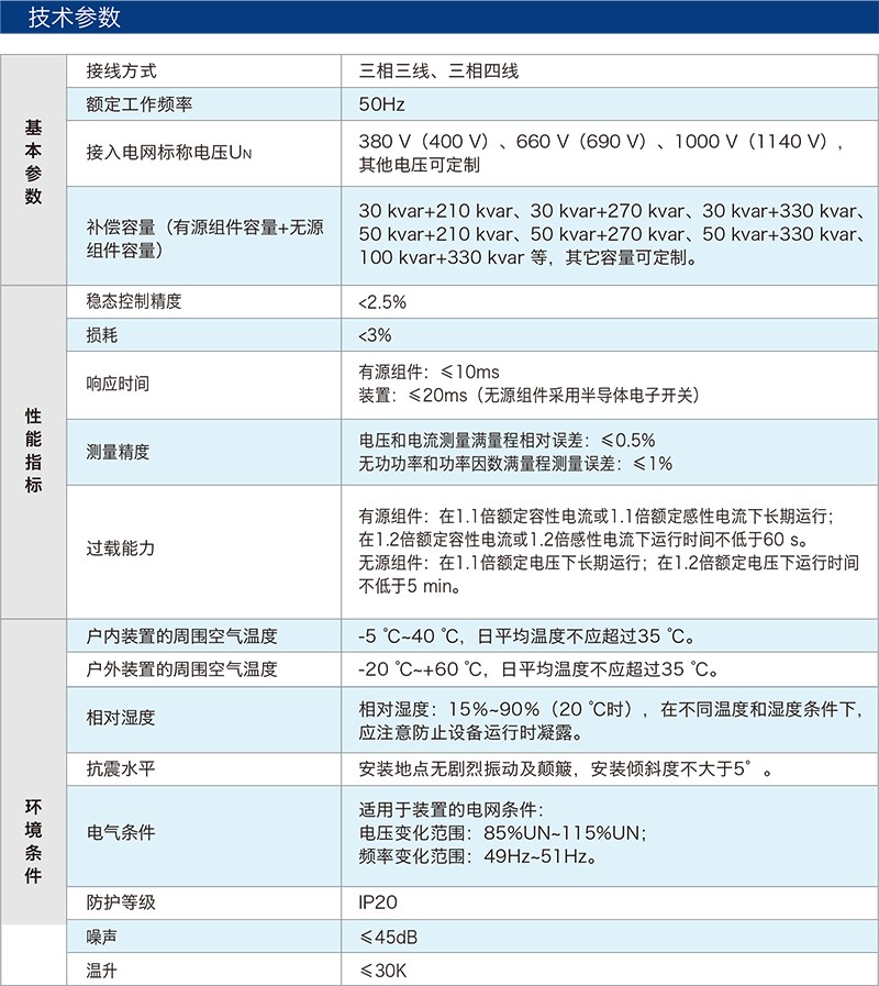 低压混合无功补偿装置