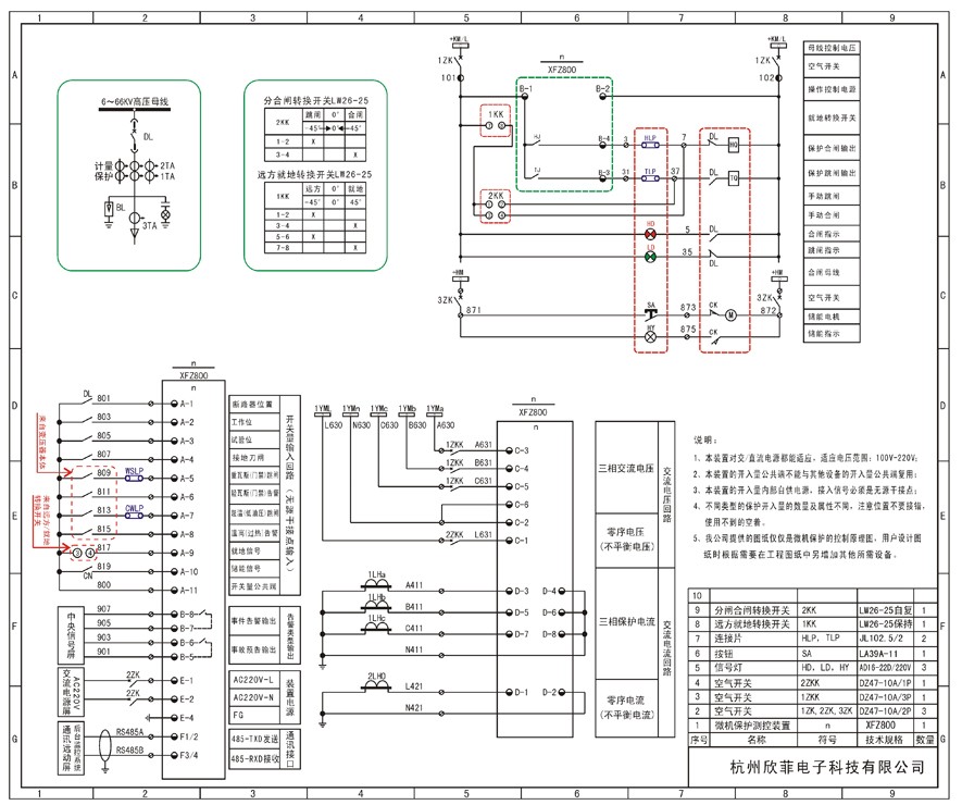 XFZ890微机综合保护测控装置