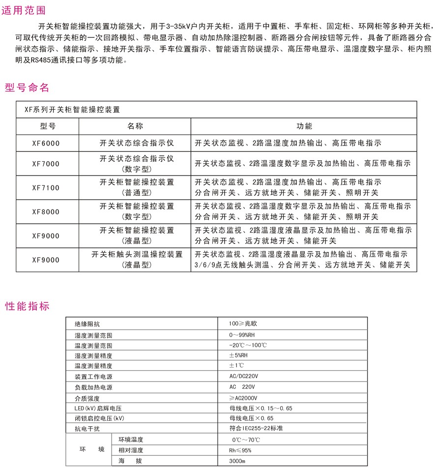 XF-8000开关柜智能操控装置(数字型)