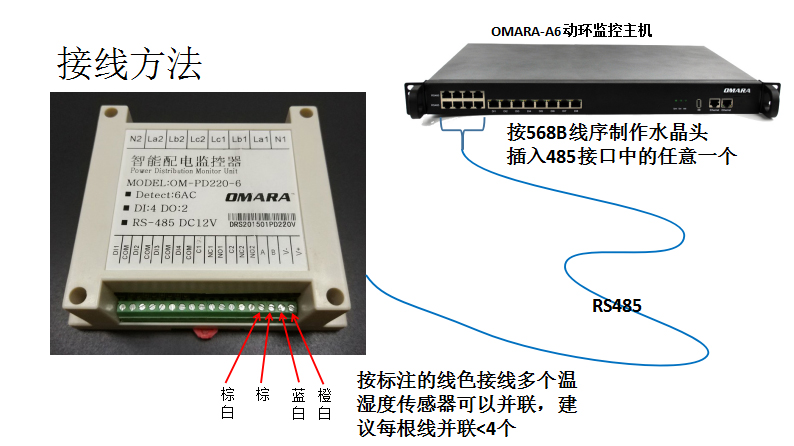 智能配电开关监测模块ZY-ACM-61