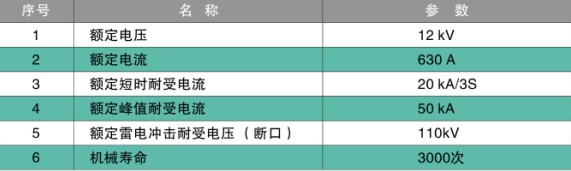 GW/CX -12/ 630-20型户外交流高压(悬线式)隔离开关