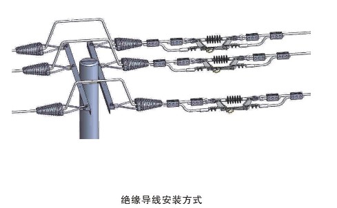 GW/CX -12/ 630-20型户外交流高压(悬线式)隔离开关