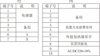 ABSCS-DZ顶置除湿机（带雾化型）
