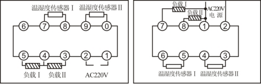 ABS-2001双路凝露控制器