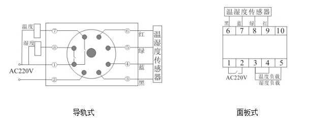 ABS-9200智能温湿度控制器