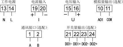 智能数显单相电流表