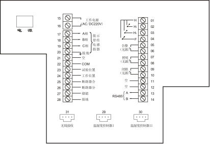 液晶开关柜智能操控装置