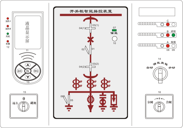 液晶开关柜智能操控装置