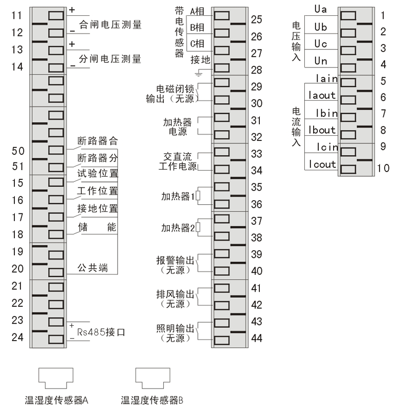 XF9000-3开关柜综合测显装置