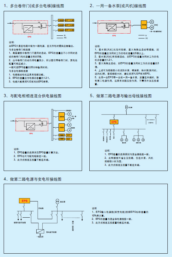 YJS系列(照明/动力)应急电源