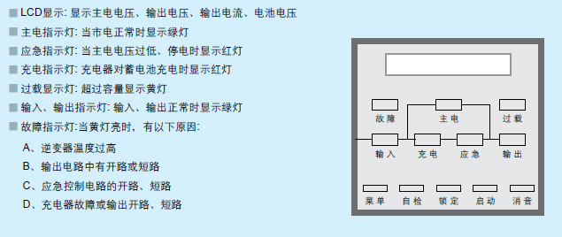 YJS系列(照明/动力)应急电源