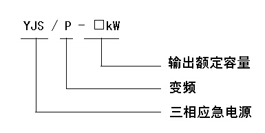 YJS/P系列(动力)变频应急电源