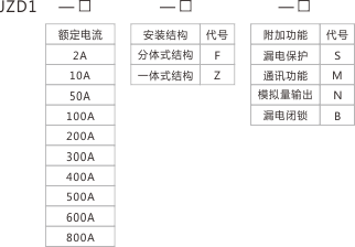 JZD1微机监控电机保护器