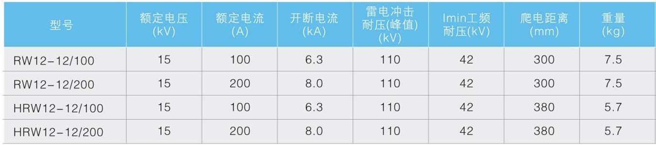 户外跌落式熔断器高压型