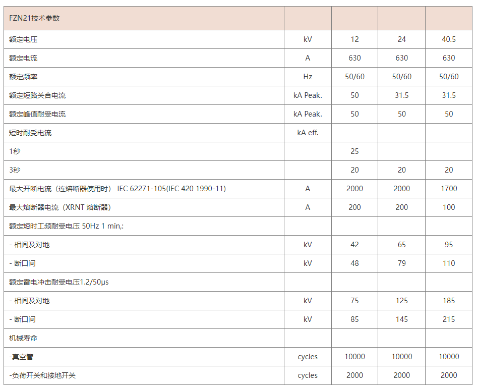 FZN21系列户内交流真空负荷开关