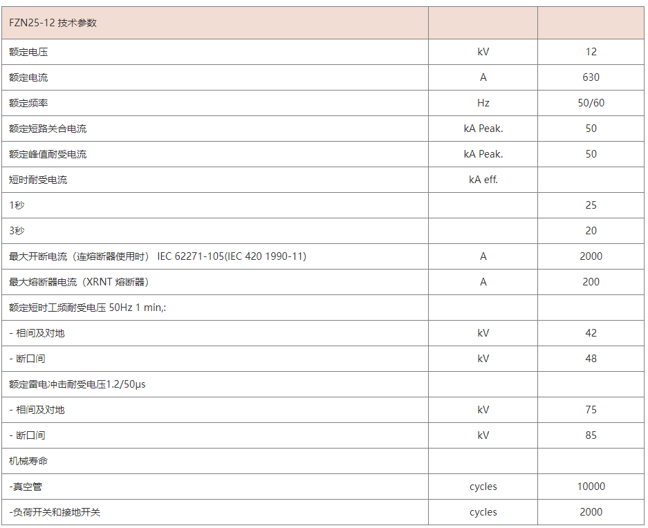 FZN25-12系列户内高压负荷开关