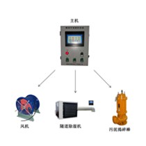 电缆沟排水除湿系统