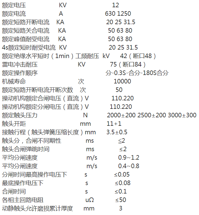 (ZN63、JKN1)VS1-12高压真空断路器(侧装式)-固封式