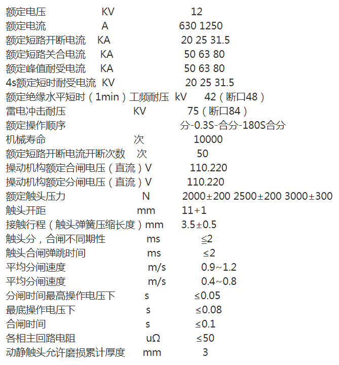 (JKN)VS1-12侧装式真空断路器