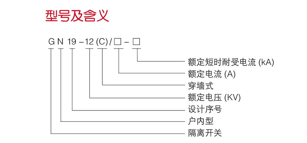 GN19-12型户内高压隔离开关