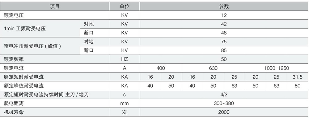 GN19-12型户内高压隔离开关