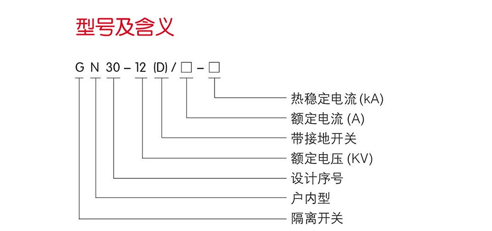 GN30-12型户内旋转式高压隔离开关