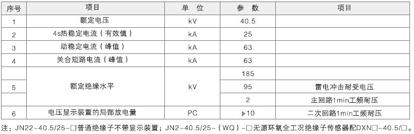 JN22-40.5户内高压接地开关