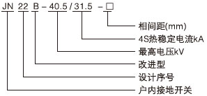 JN22B-40.5户内高压接地开关