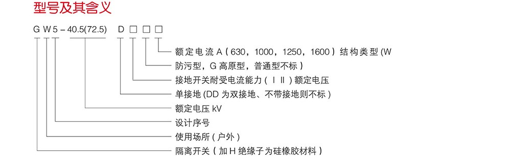GW5-40.5(72.5)系列户外高压交流隔离开关