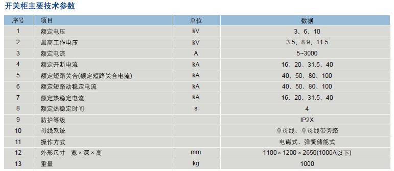 XGN2-10箱型固定式金属封闭开关设备