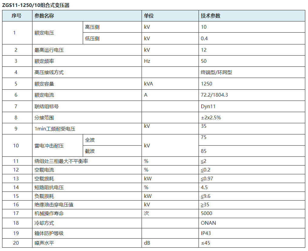 ZGS系列组合式变压器
