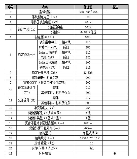 HGRW1-35/200A跌落式熔断器