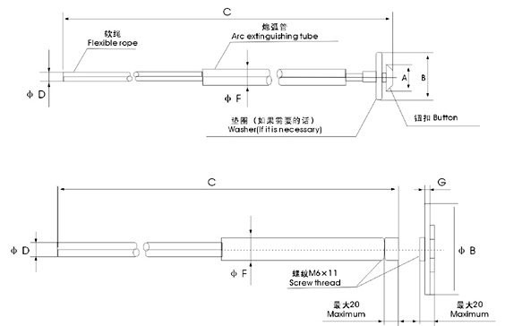 KB、KU、KS出口型高压熔丝