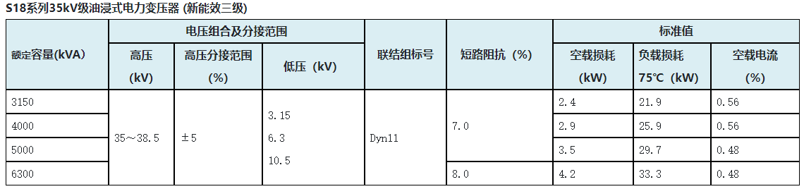 35kV油浸式变压器