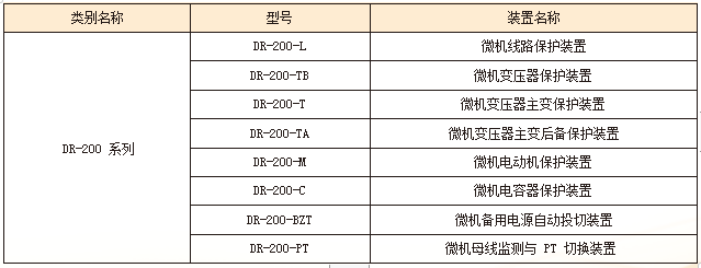DR-200系列微机保护测控装置