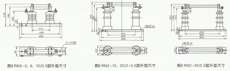 RN2型户内高压限流熔断器