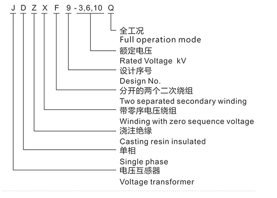 JDZX(F)9-3、6、10电压互感器