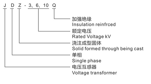 JDZ-3、6、10(Q)电压互感器