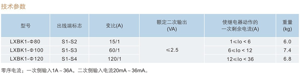 LXBK1-Φ80、100、120零序电流互感器