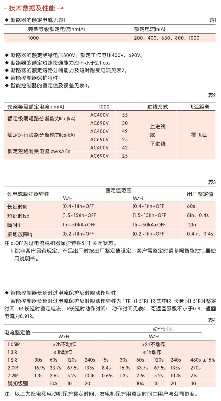 W2万能断路器系列