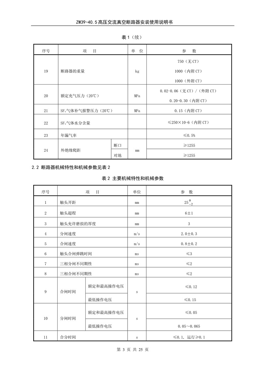 ZW39-40.5户外高压真空断路器