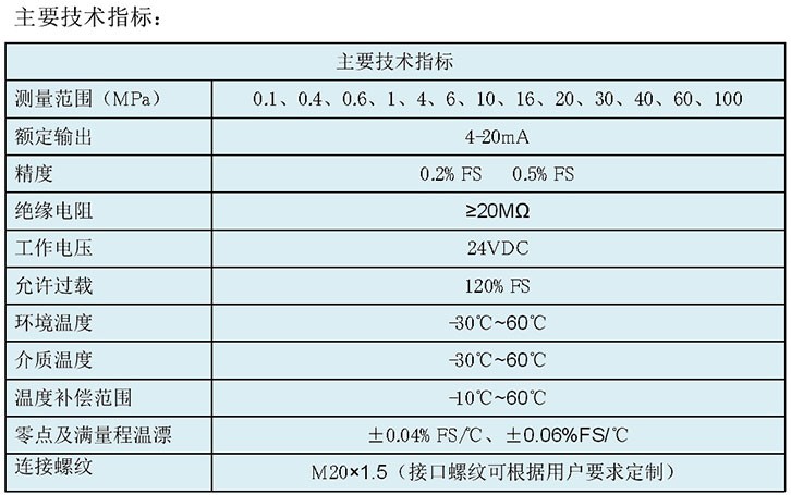 CYR2(X)压力变送器