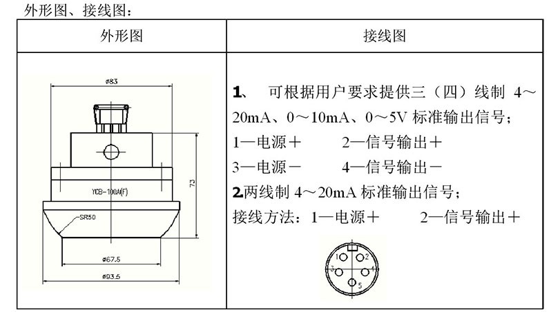 ACY5-7F/YCB-20AF压力变送器