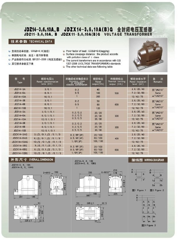 JDZ14-3,6,10A,B JDZX14-3,6,10A(B)G JDZ11-3,6,10A,B JDZX11-3,6,10A(B)G户内10KV电流互感器