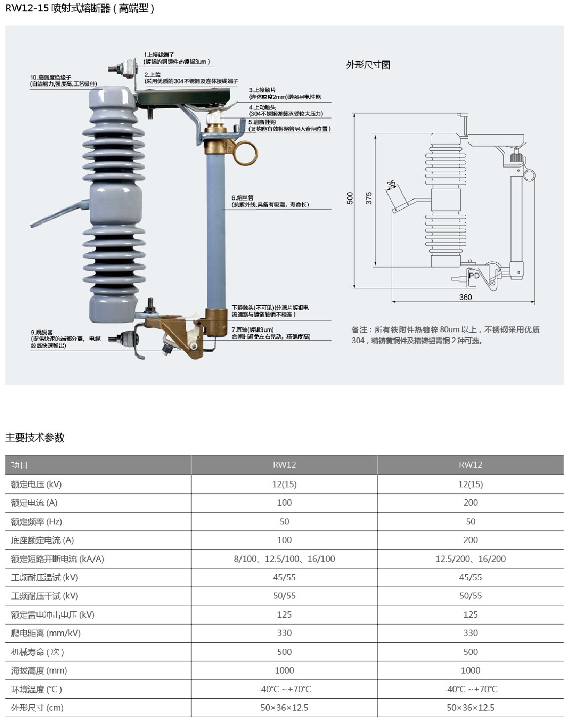 RW12跌落式熔断器（高端型）