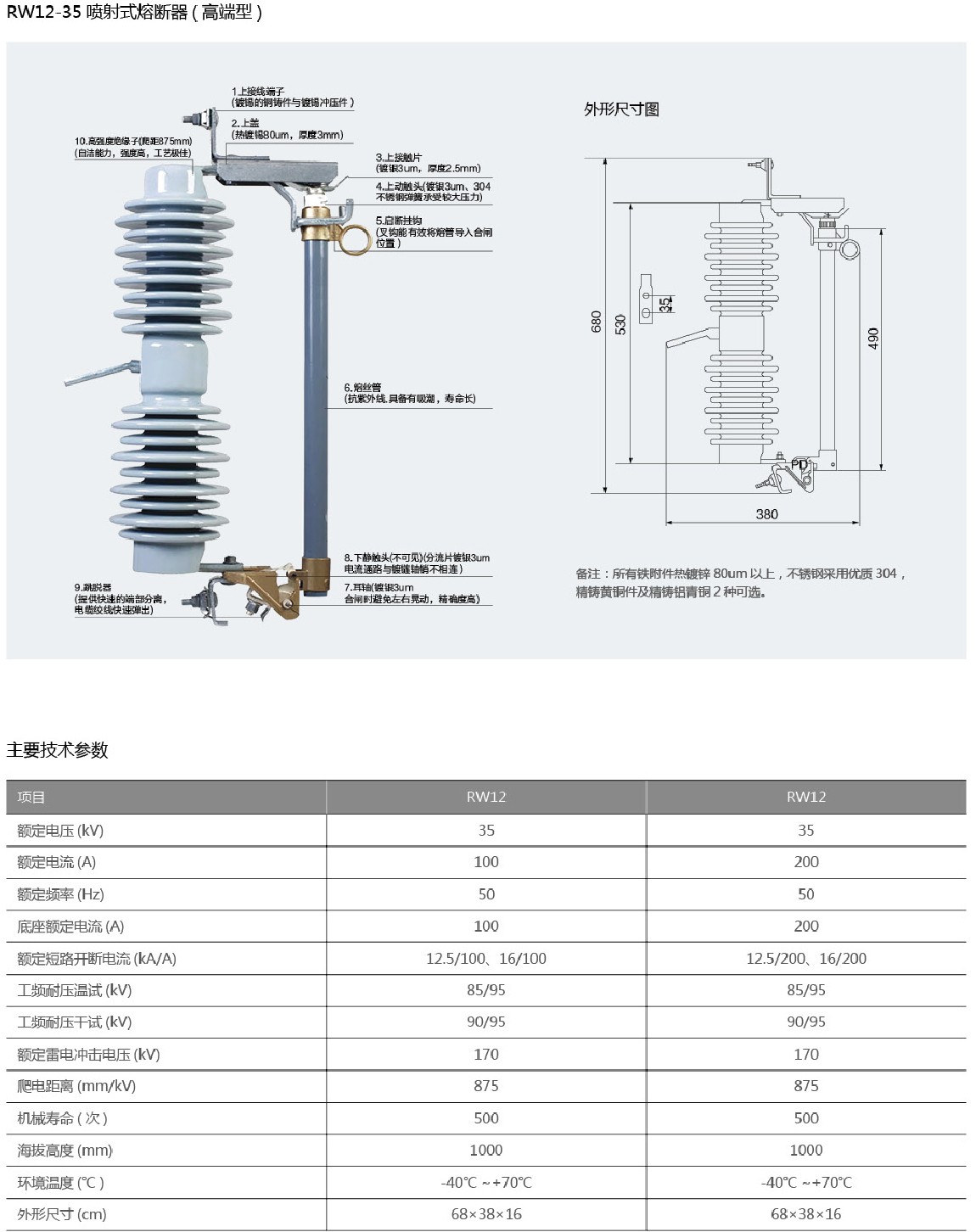 RW12跌落式熔断器（高端型）