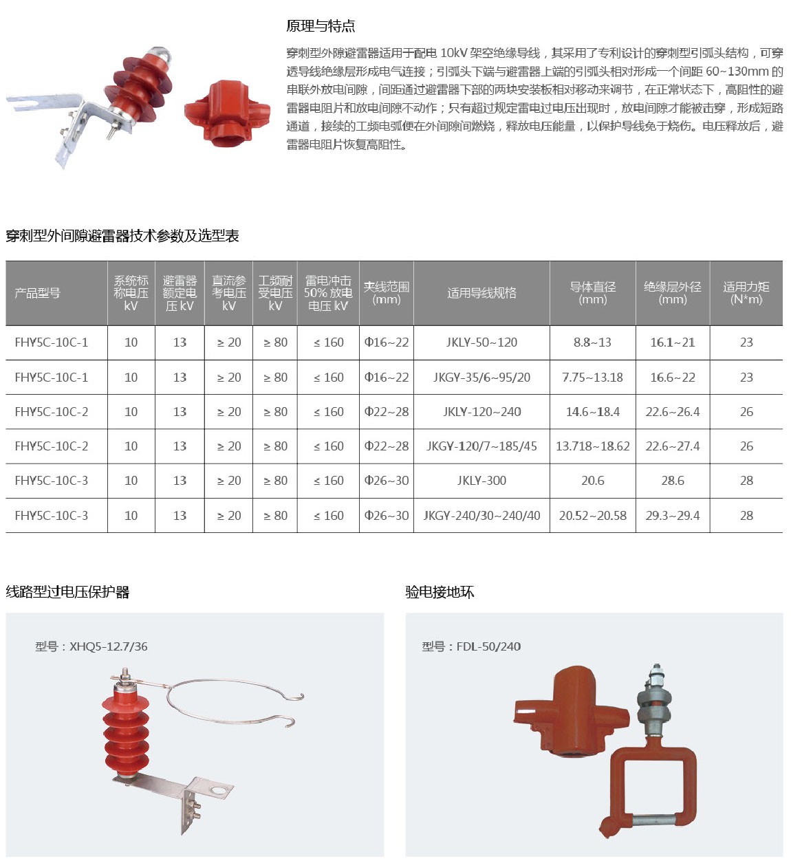 穿刺型外隙避雷器