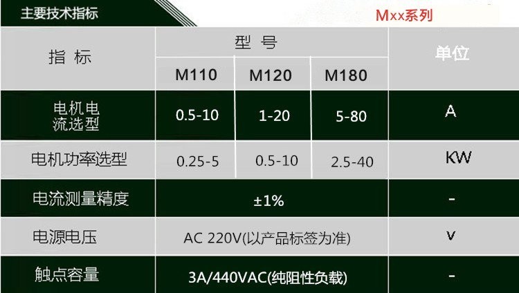 电机保护器Mxx系列
