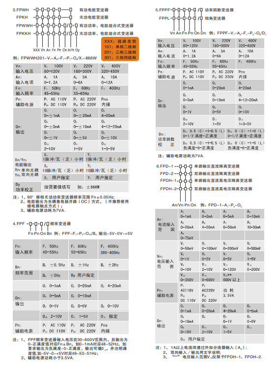 FPW有功功率变送器
