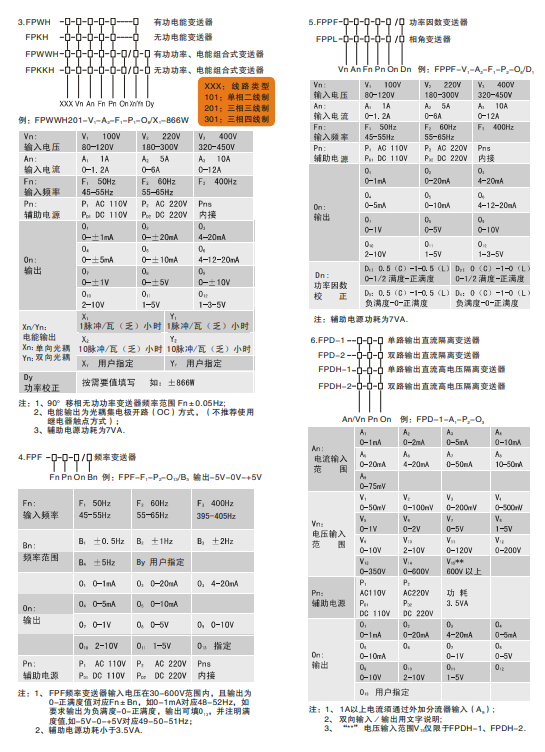 FPPF功率因数变送器